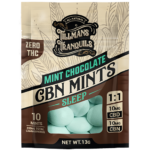 In-Depth Review of the Top CBD Mints By Till Manstran Quils